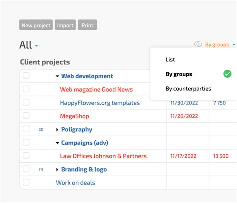 Image result for Visual Display Project Examples