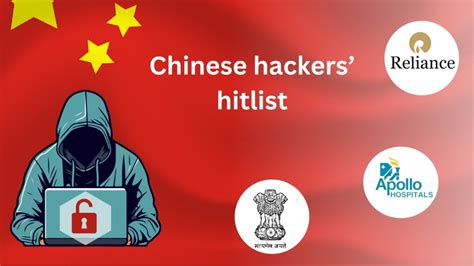 Did Chinese hackers target Indian govt, Air India, Reliance? Everything ...