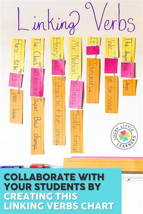 Linking Verbs Lesson 的图像结果