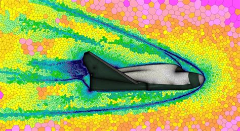 Image result for SimCenter STAR-CCM  Features