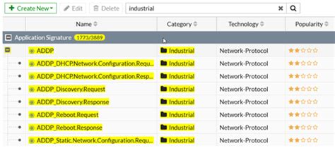 Image result for FortiGate Application Control Signatures