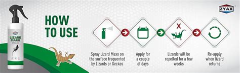 ZYAX Lizard Maxx, 250ml, Pack of 1, Powerful & Herbal Repellent Spray ...