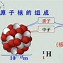 Image result for 核子