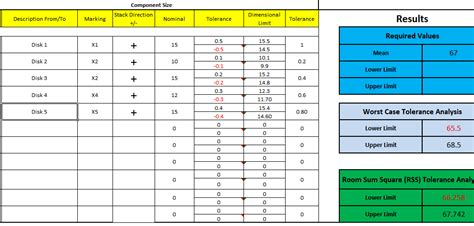 Tolerance Stack Up Analysis 的图像结果