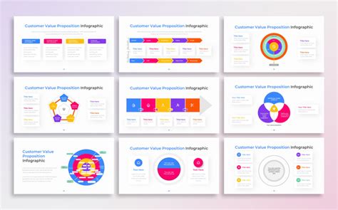 Image result for Customer Value PowerPoint