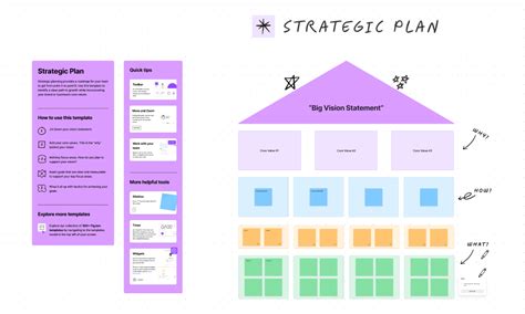 Corporate Strategy Development 的图像结果