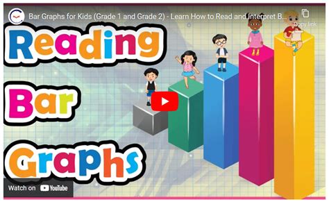 Image result for Interactive Maths Lessons