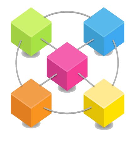 Flask Python Microservices Company in India – Python India