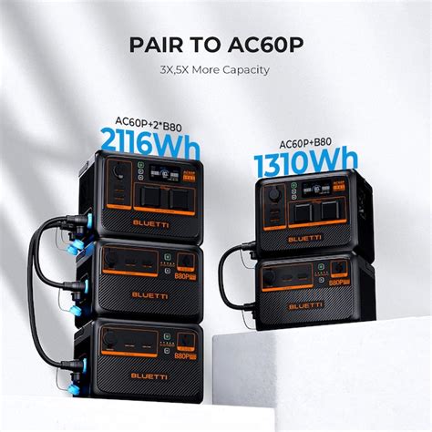 BLUETTI Premium Series IP65 504Wh 600-Watts Portable Power Station ...