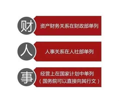 八大建筑央企最新排名！中国铁建位居榜首！ - 知乎