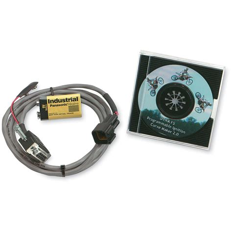 Image result for FS Programming