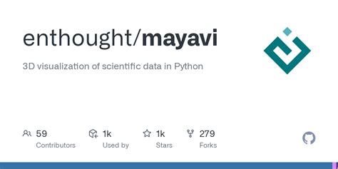 Image result for Install Mayavi to Python