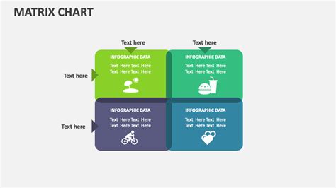 Image result for Project Matrix Chart