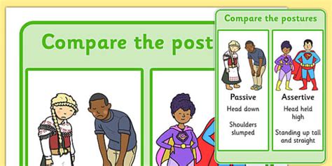 Compare The Postures Passive vs Assertive (teacher made)