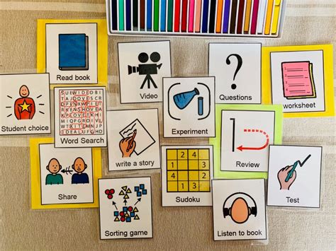 Image result for Video Lesson in Science 5