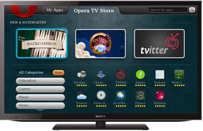 What is "Opera TV Store"? | Sony IN