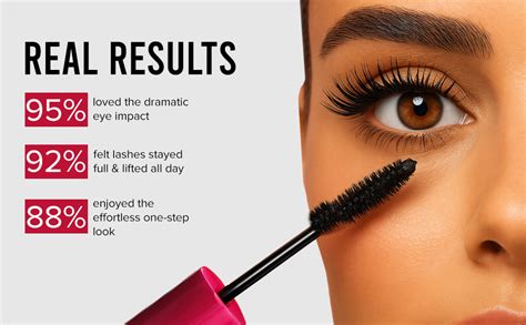 Buy Coloressence Eyetastic Duo Eyeliner and Mascara Combo | Long ...