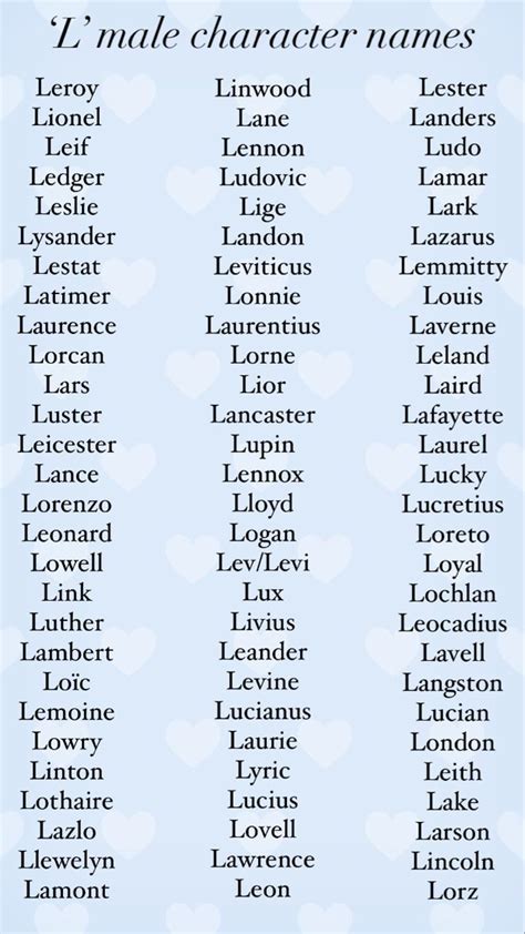 L Names for Male Characters