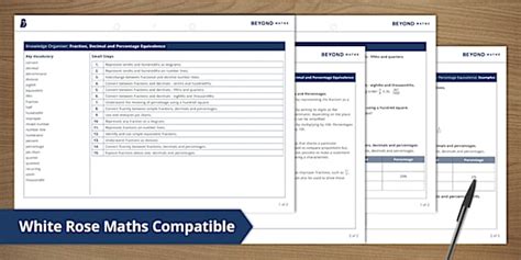 👉 FDP Equivalence Knowledge Organiser