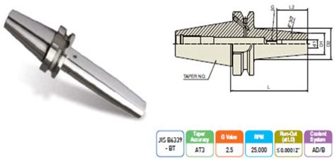 Walker Engineering Associates