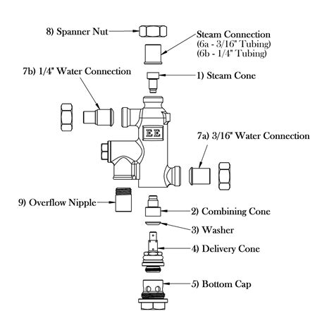 Image result for Auto-Injector Exploded-View