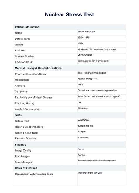 Abnormal Nuclear Stress Test Results
