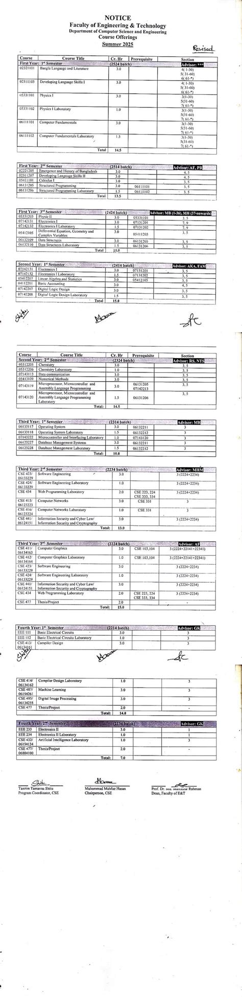 Revised Course Offering of CSE, Summer 2025 | Notice | Eastern University