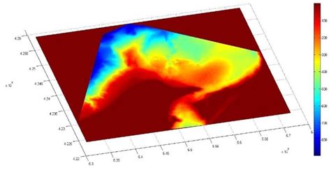 Modeling of the 1783 Tsunami Event in Scilla Generated by Landslide