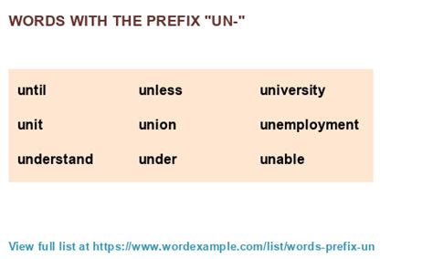 Words with the prefix "un-" (1,000 results)