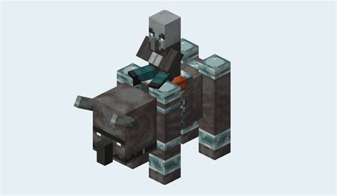 Image result for Minecraft Ragdoll Ravager Java Edition