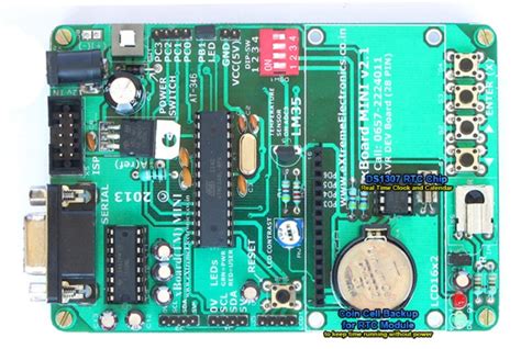 xBoard MINI v2.1 - Know your xBoard MINI