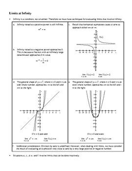 Limits at Infinity Practice Problems 的图像结果