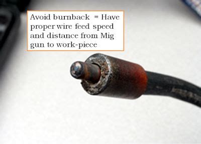 Image result for Flux Core Welding Tips