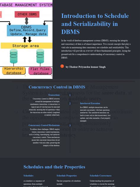 Image result for Serializability Recoverability DBMS English