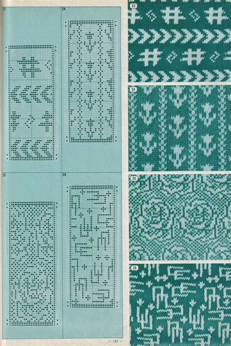 Knitting Pattern Library 的图像结果