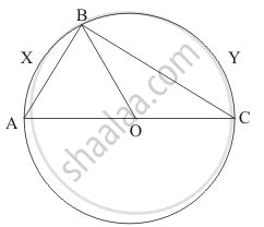 A chord of a circle is equal to its radius. Find the angle subtended by ...
