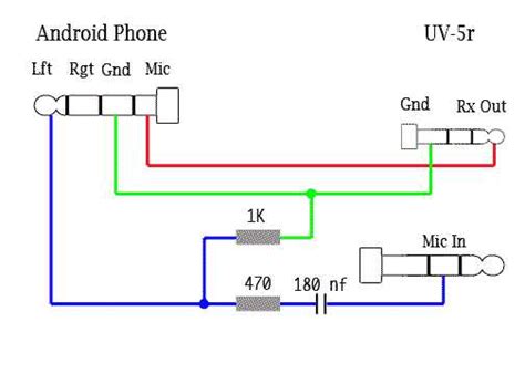 UV-5R Programming Tutorial 的图像结果