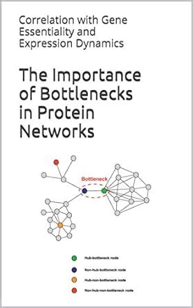 The Importance of Bottlenecks in Protein Networks: Correlation with ...