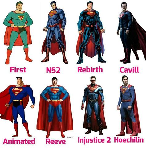 Every Version of Superman | Dc comics superheroes, Comic book ...