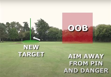 The easiest way to break 90 - Golf Instruction - National Club Golfer ...