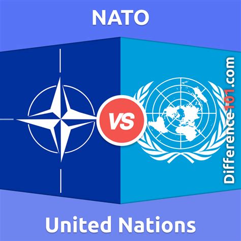 NATO vs. United Nations: 5 Key Differences, Pros & Cons, Similarities | Difference 101