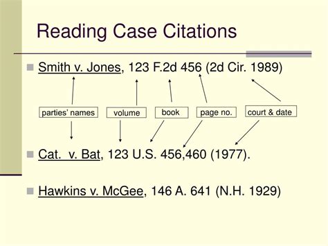Image result for Full Case Citation Example