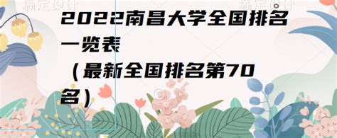 权威发布 | 南昌大学2020年录取分数线公布！ —江西站—中国教育在线