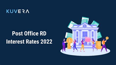 Image result for Post Office Interest Rate Table