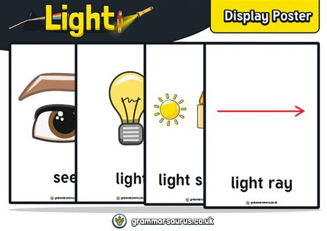 Light Translusent Science Poster 的图像结果