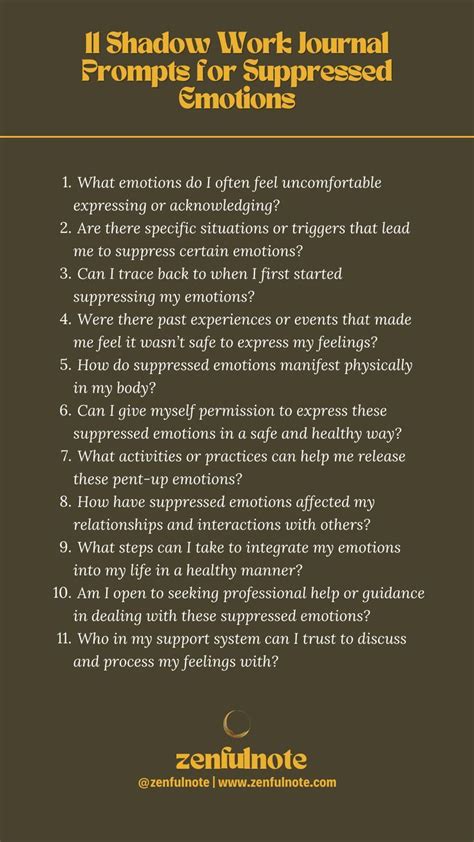 Image result for Shadow Work Journal Prompts