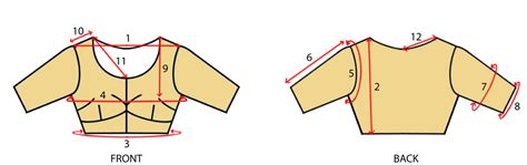 Customised Blouse Specification