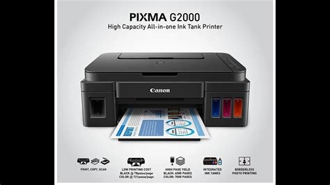 Image result for Canon G2000 Problem