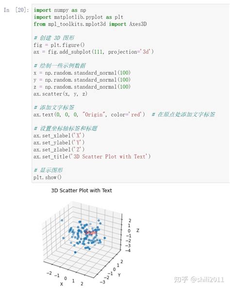 3D Render Python 的图像结果