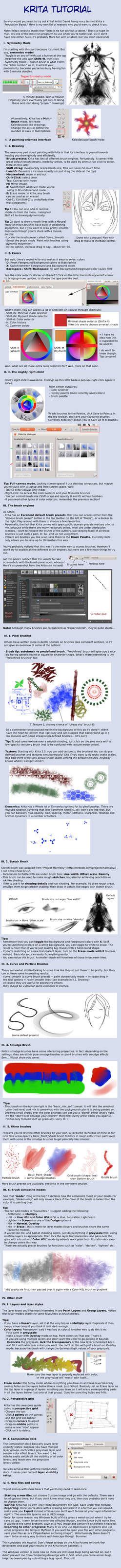 Krita Download Tutorial 的图像结果